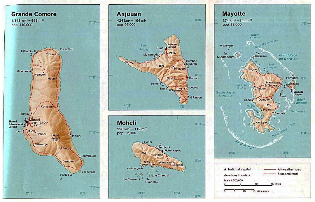 Детальная карта Коморских островов с рельефом, дорогами, городами, портами и аэропортами - 1976