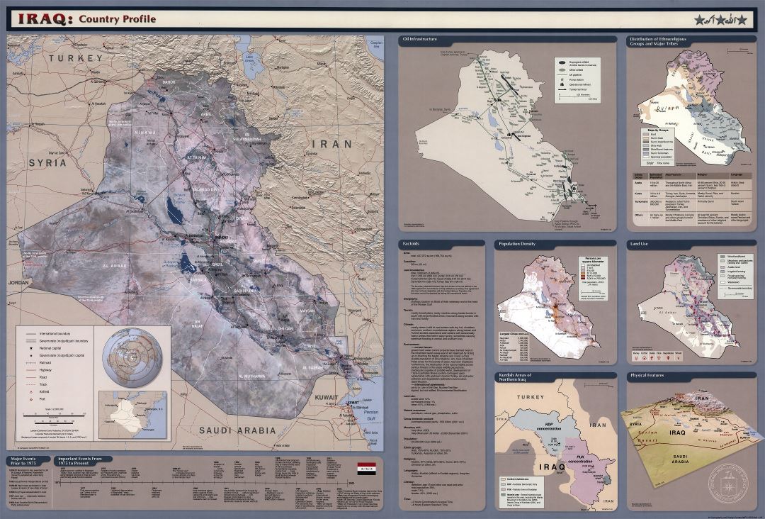 Крупномасштабная профильная карта страны Ирака - 2003