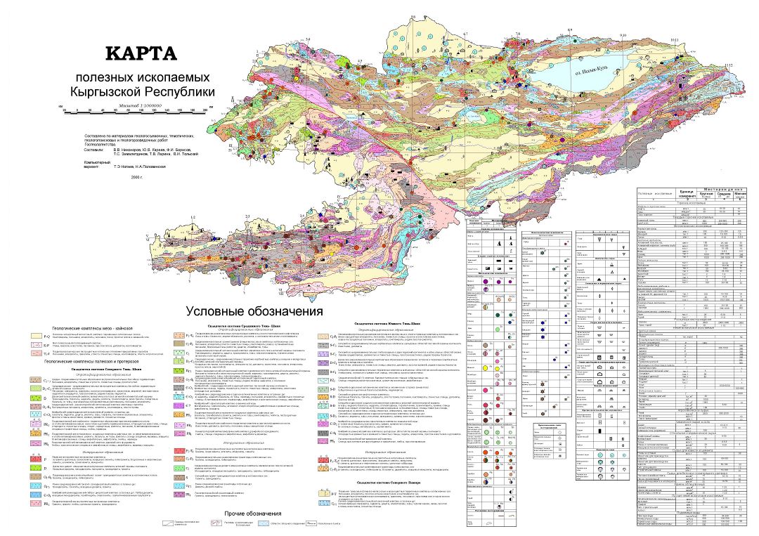 Крупномасштабная геологическая карта Кыргызстана на русском языке