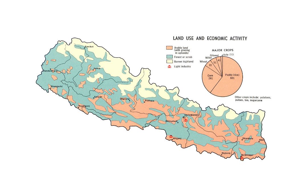 Большая детальная карта земельной и экономической деятельности Непала - 1968