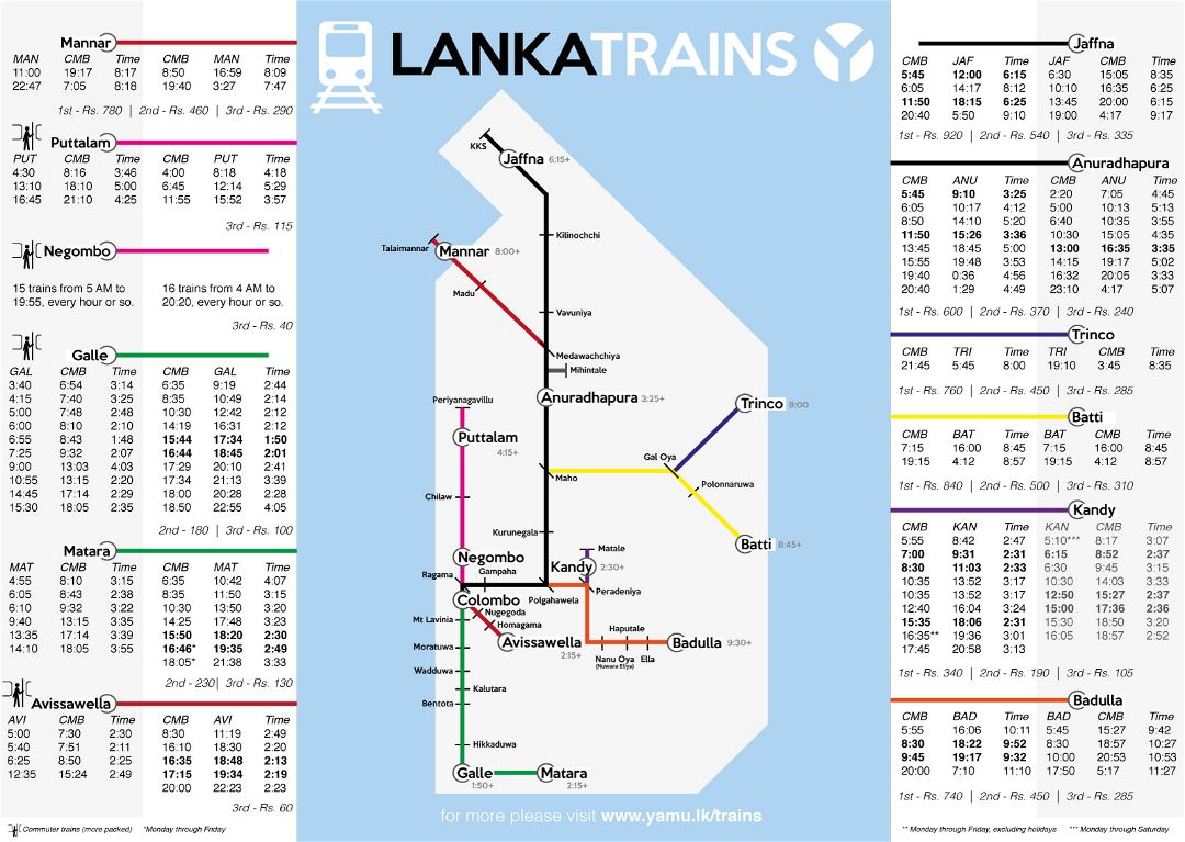 Большая карта поездов Шри-Ланки