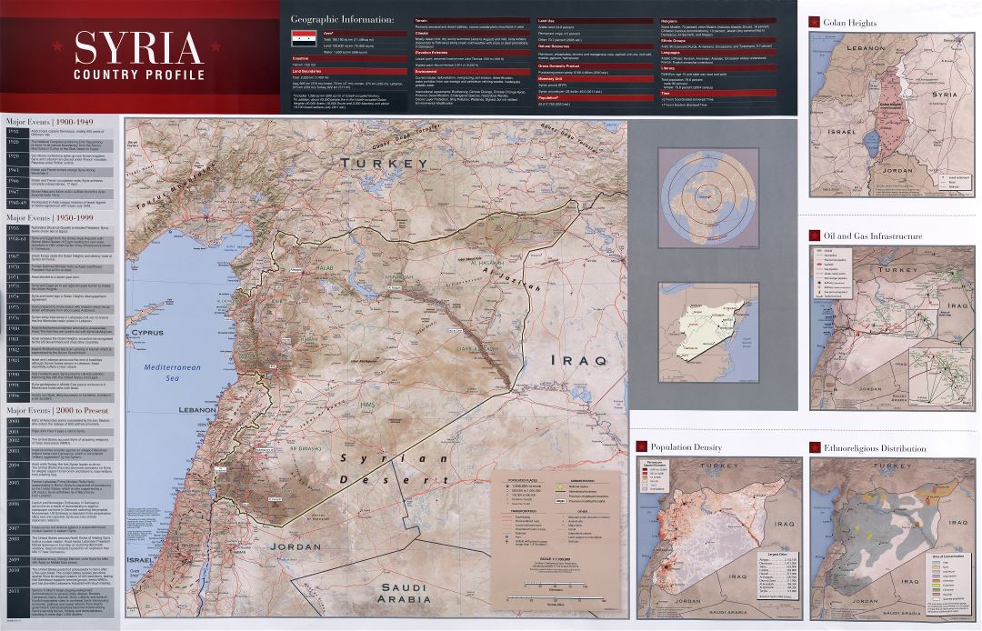 Крупномасштабная профильная карта страны Сирии - 2011