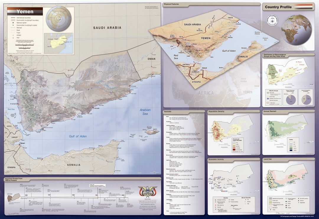 Крупномасштабная детальная карта-профиль страны Йемен - 2002