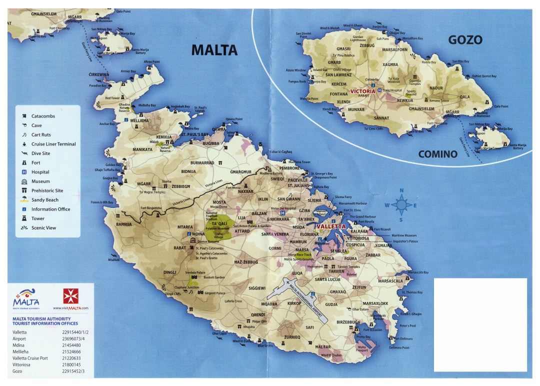 Крупномасштабная туристическая карта Мальты и Гозо с другими пометками