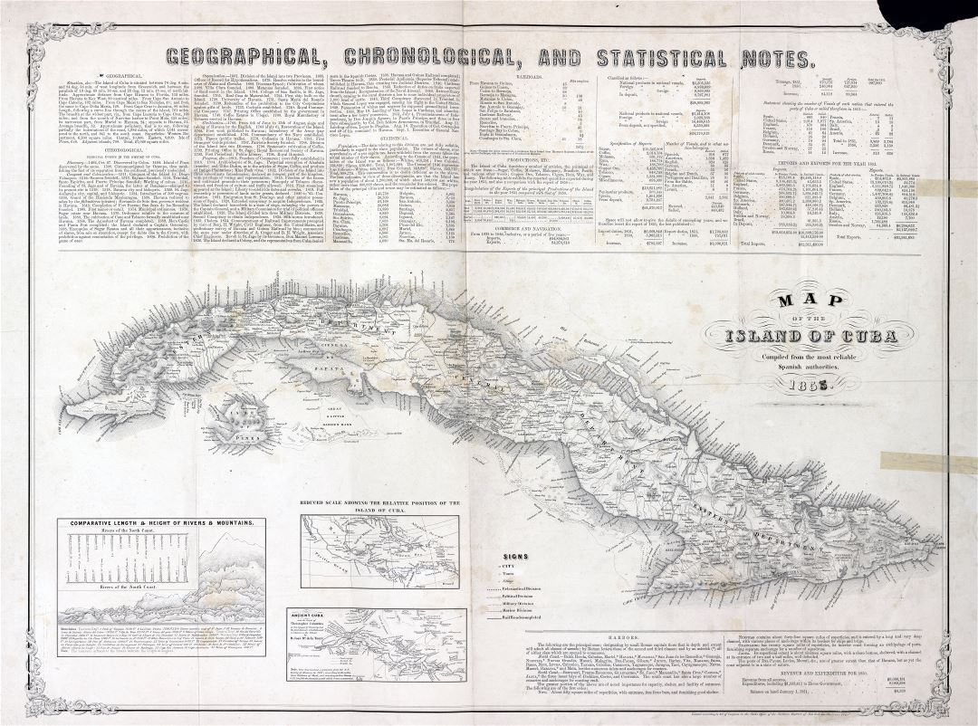 Крупномасштабная подробная старая карта Кубы - 1855