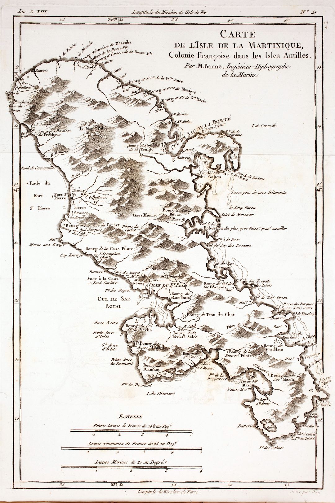Большая детальная старая карта Мартиники с рельефом - 1780