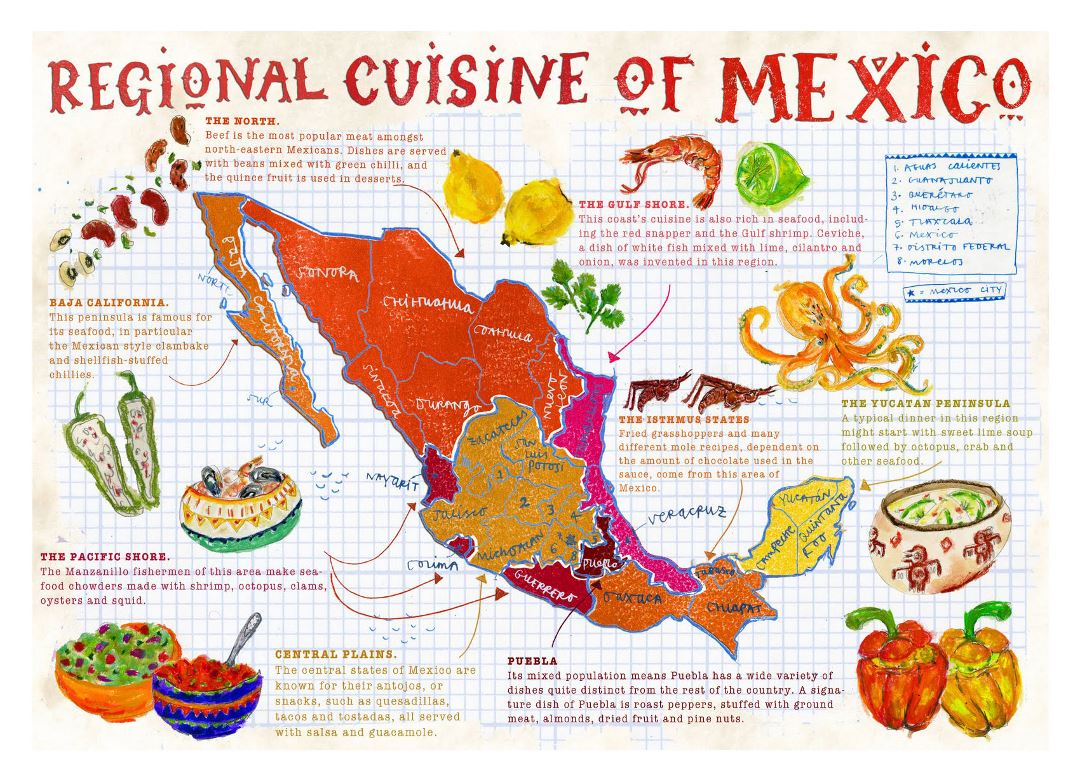Большая карта кухни Мексики по регионам