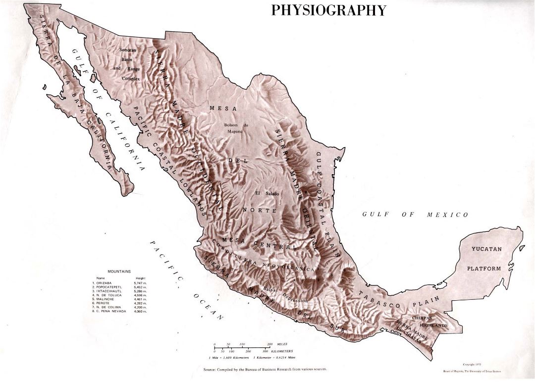 Большая физиографическая карта Мексики - 1975