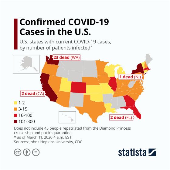 Covid-19 (Коронавирус) - карта США