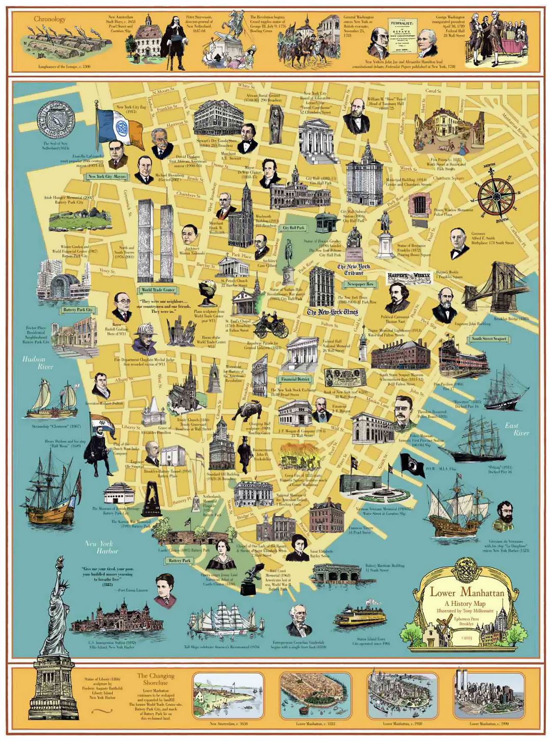 Историческая карта Нижнего Манхэттена, город Нью-Йорк
